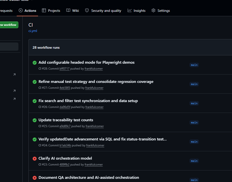 GitHub Actions CI run history for Workflow Tracker tests showing repeated successful executions alongside failures during development